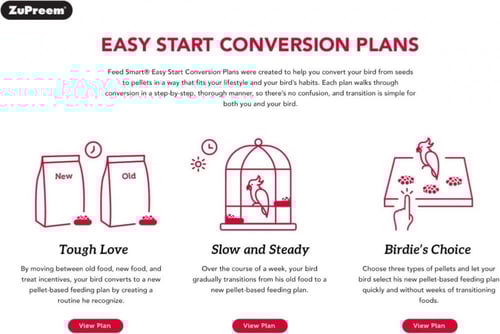 زوبريم خليط الفواكه طعام الببغاء الكاسكو والكنيور...