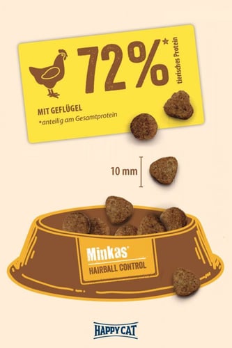 هابي كات مينكاس طعام القطط البالغة - للتخلص من كرا...