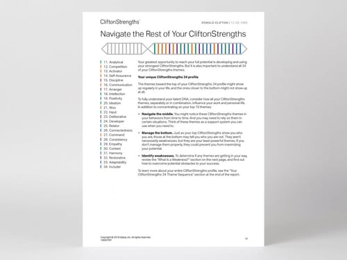 مقياس نقاط القوة (34 نقاط قوة)