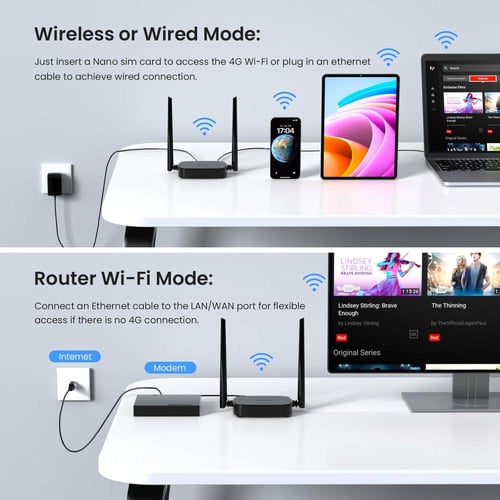 راوتر N300 4G03 Pro Tenda