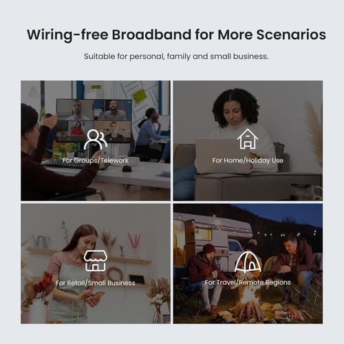 راوتر N300 4G03 Pro Tenda