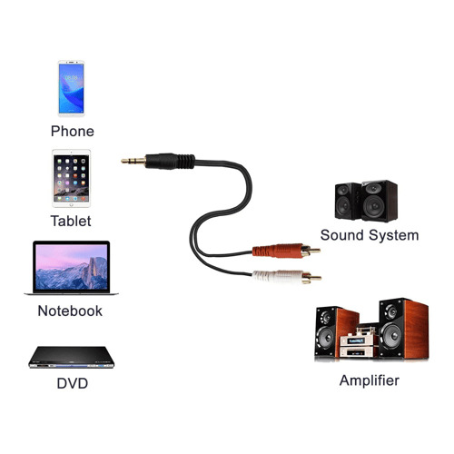 كيبل اوكس الى ستريو 3.5mm طول 5 متر