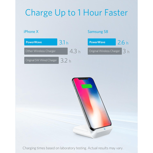 انكر باورويف ستاند شحن لاسلكي سريع 10 واط مع شاحن...