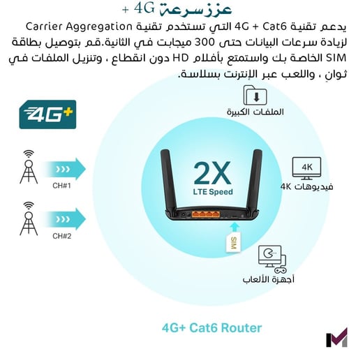 راوتر 4G بلس تي بي لينك Archer MR600