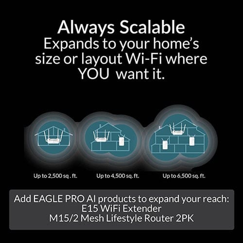 راوتر دي لينك سمارت AX1500 R15