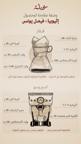 فيصل يونس عبلة 250 جرام