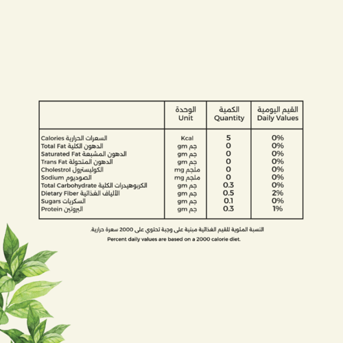 شاي النعناع المغربي