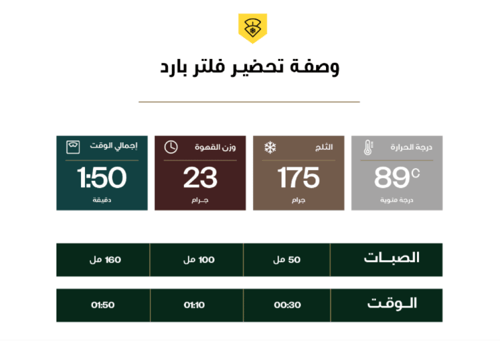 كالي بلاك نايت 250 جرام
