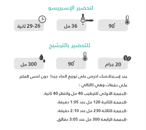 بيشان كفه 250 جرام