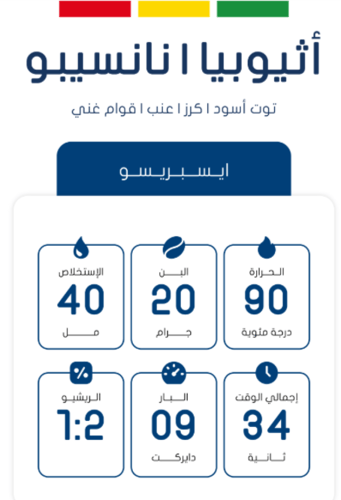 نانسيبو سلوب 250 جرام