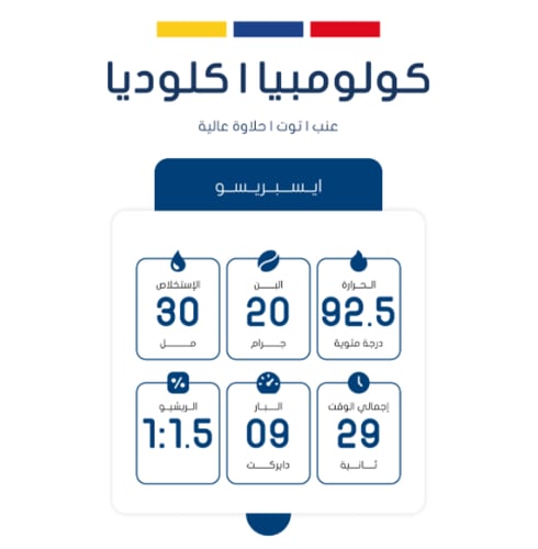 كلوديا سلوب 1 كيلو