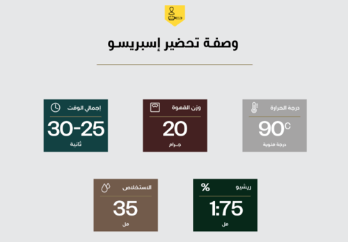 كيت كات بلاك نايت 1 كيلو