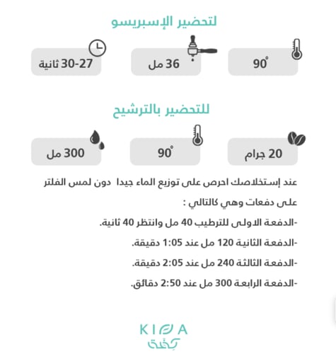 بيلي 250 جرام