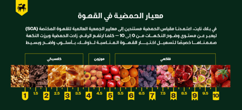 كالي بلاك نايت 250 جرام