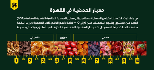 كيت كات بلاك نايت 1 كيلو