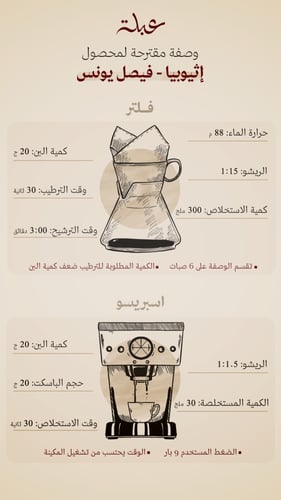 فيصل يونس عبلة 1 كيلو