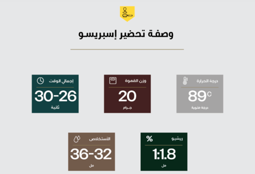 كالي بلاك نايت 250 جرام
