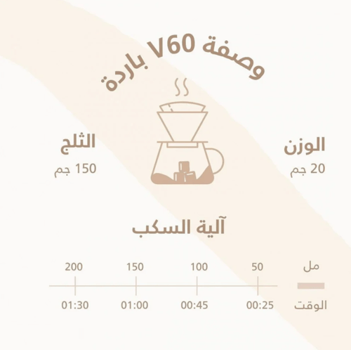 كولومبيا - روسا 250 جرام