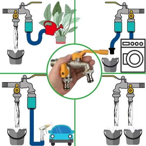 ولف زراعي 1/2 بوصة مزدوج