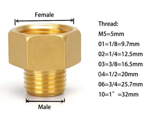 تحويلة من 1/8 بوصة إلى 1/4 بوصة