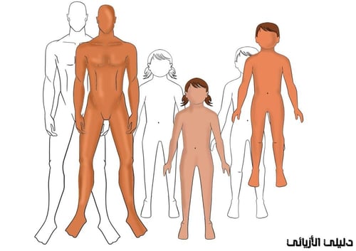 فرش المانيكانات لبرنامج بروكرييت