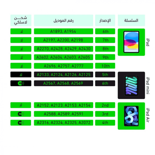 قلم ايباد برو | Eone pro
