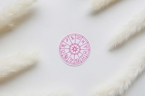 ملصق بتصميم خريطة فلكية (الوان متعددة)