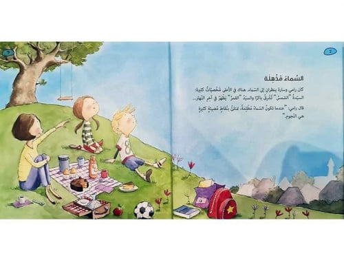 المجموعة الشمسية (السماء)