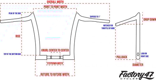 هاندل بار سقنتشر كروم 14 Factory 47 رود قلايد/ رود...