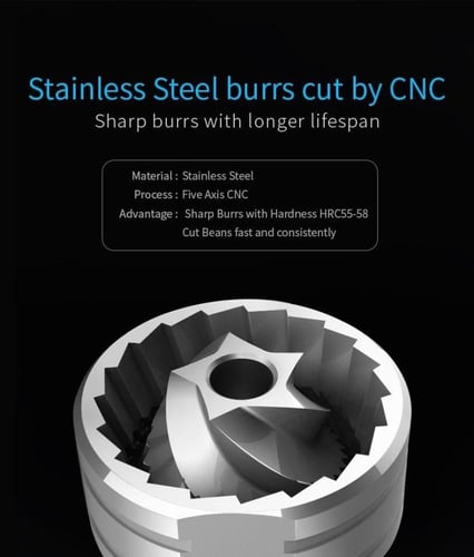 طاحونة تايمور Timemore C2 للقهوة أسود