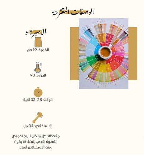 هجين سول دي ميناس البرازيلية 250g