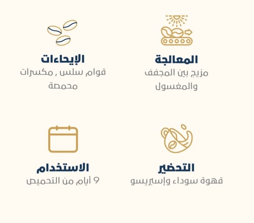 هجين بليند لَدِن 250g