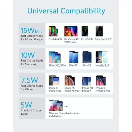 أنكر شاحن لاسلكي حامل باور ويف 2 حامل سنس أسود ذو...