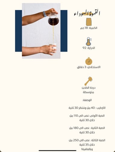 هجين بليند لَدِن 250g