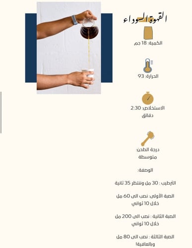 هجين سول دي ميناس البرازيلية 250g
