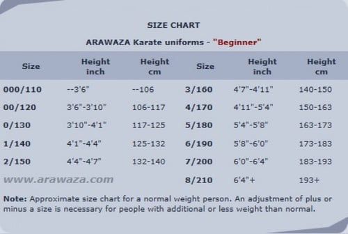 بدله كاتا تطريز كتف ابيض معتمدة Diamond Black Araw...