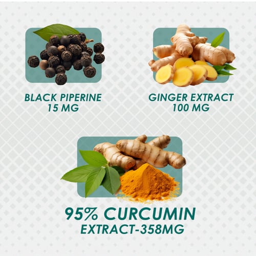 Ambrosial Curcumin, Ginger & Black Piperine