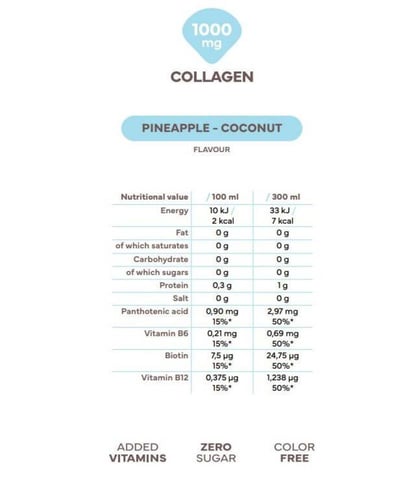 نانو سبس - مشروب كولاجين فايب - Nano Supps Collage...