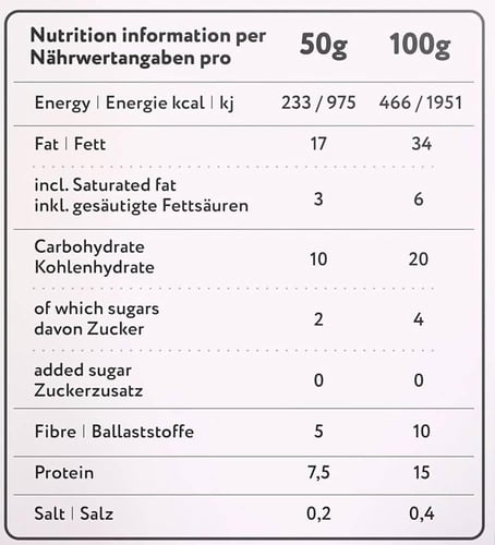فيتنس شوك - بروتين براوني - Fitness Shock Protein...
