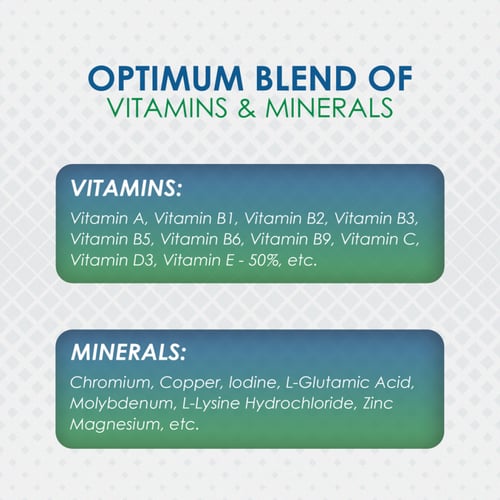 Ambrosial Men's Multivitamin