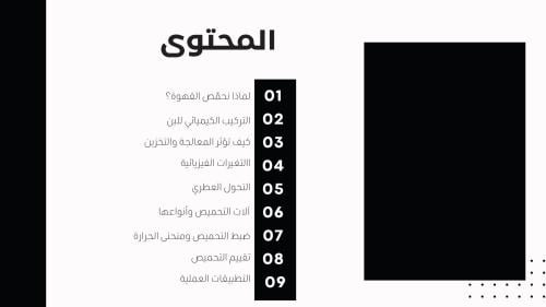 مختصر التحميص