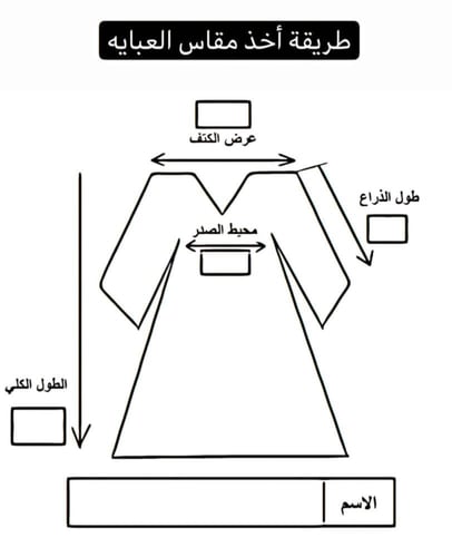 عبايات تخرج 2026 بيج فخمة مع تطريز حسب الطلب