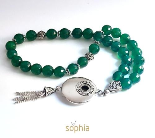 Rosary of the planet