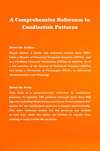 Candlestick Patterns from A to Z