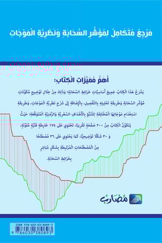 خرائط السحابة: مؤشر السحابة ونظرية الموجات
