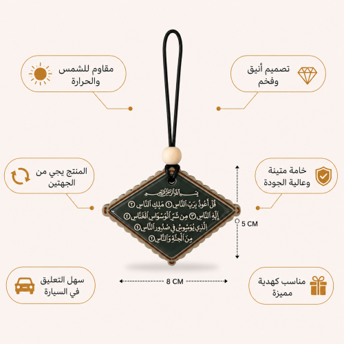 المعوذتين(سورة الناس و سورة الفلق )