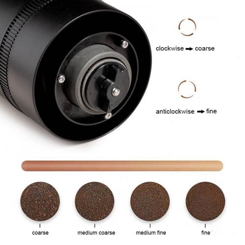 طاحونة كهربائية متنقلة V60 - قابلة للشحن | Grinder...