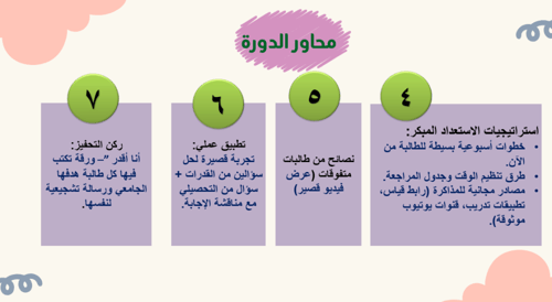 ورشة للتعريف بالقدرات والتحصيلي