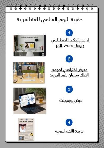 حقيبة اليوم العالمي للغه العربيه