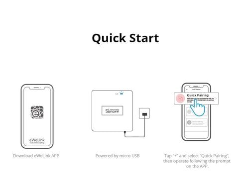 SONOFF RF BridgeR2 433 Smart Hub